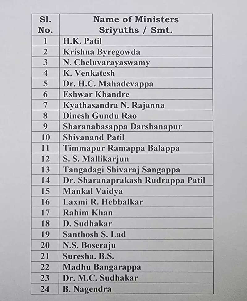 Karnataka minister list