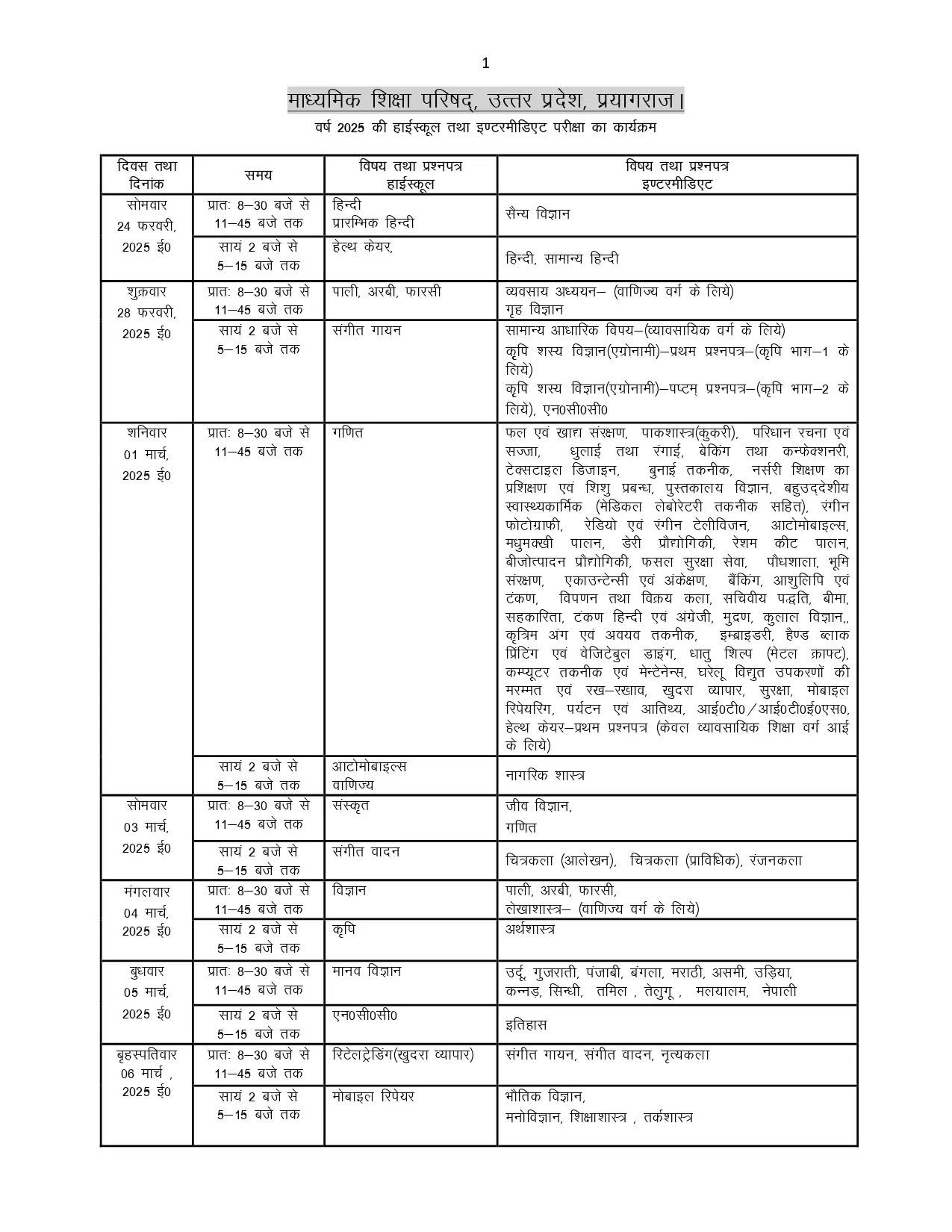 UP Board Time Table Date