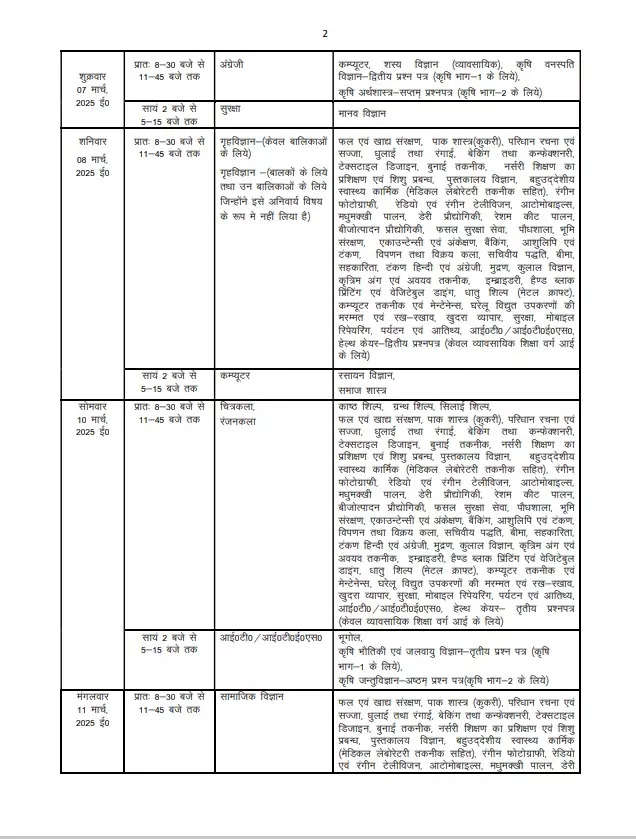 UP Board Time Table