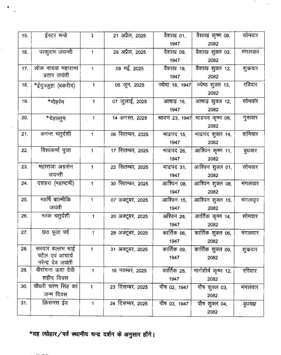 UP Holiday List 2025-4