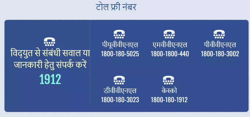 uppcl-customer-care-up-electricity-toll-free-number-1912-complaint