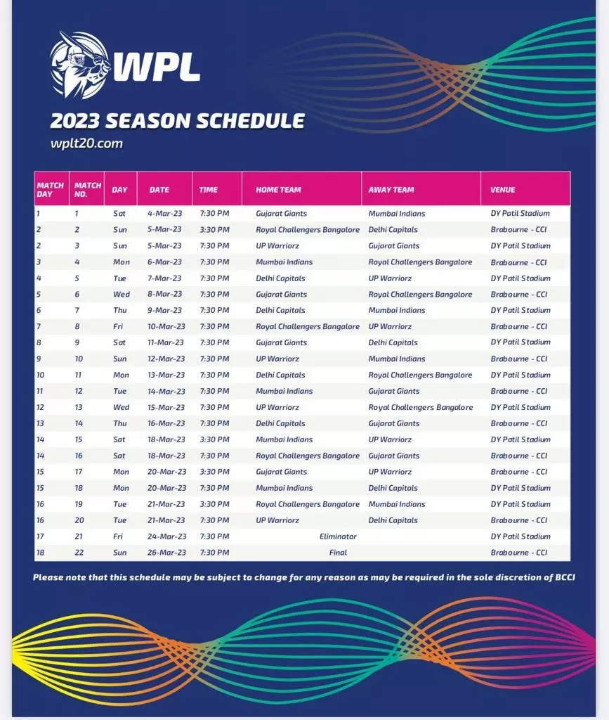 WPL 2023 Schedule wpl 2023 schedule announced by bcci, women premier