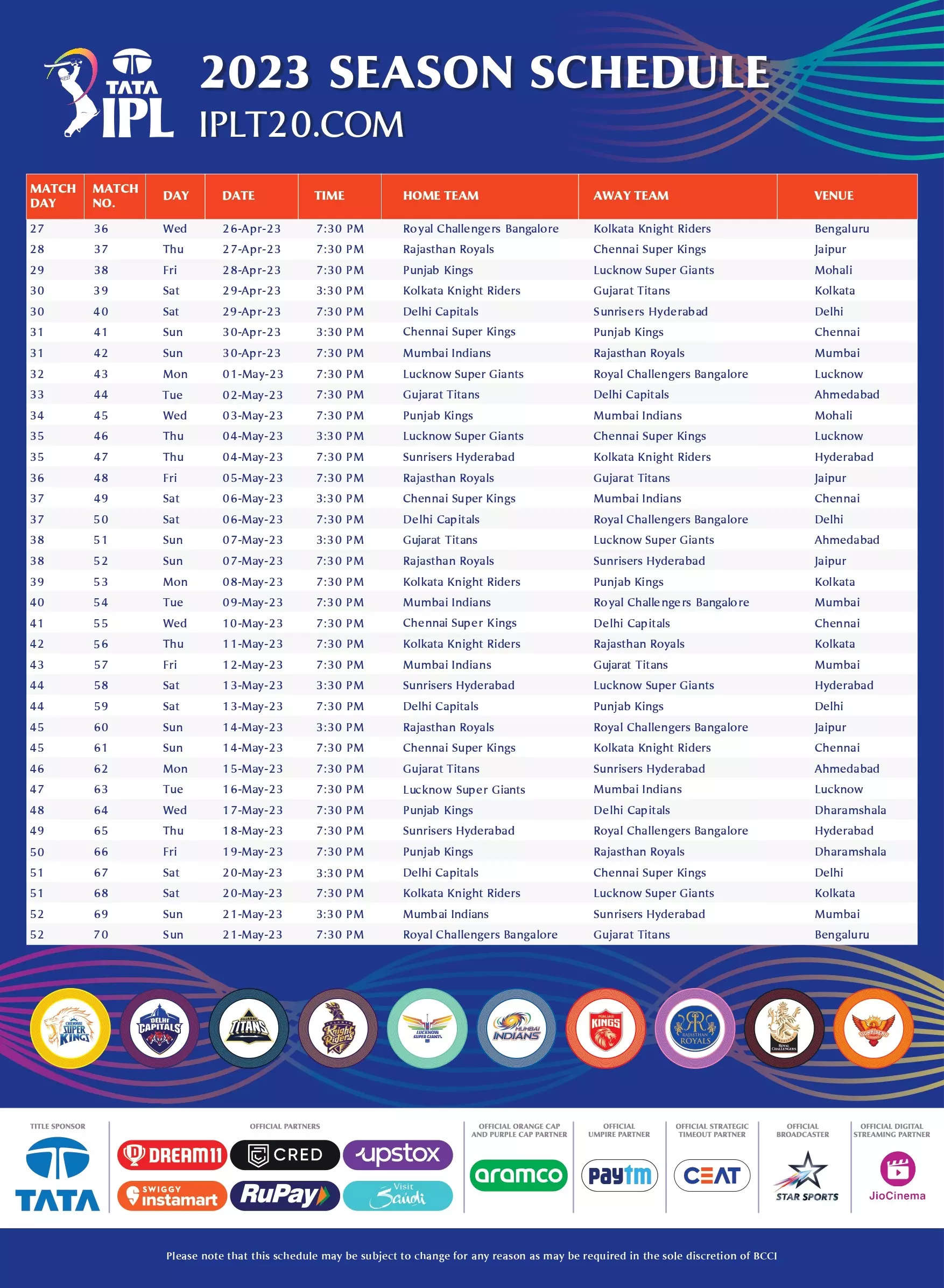 IPL-Full-Schedule-Page-2