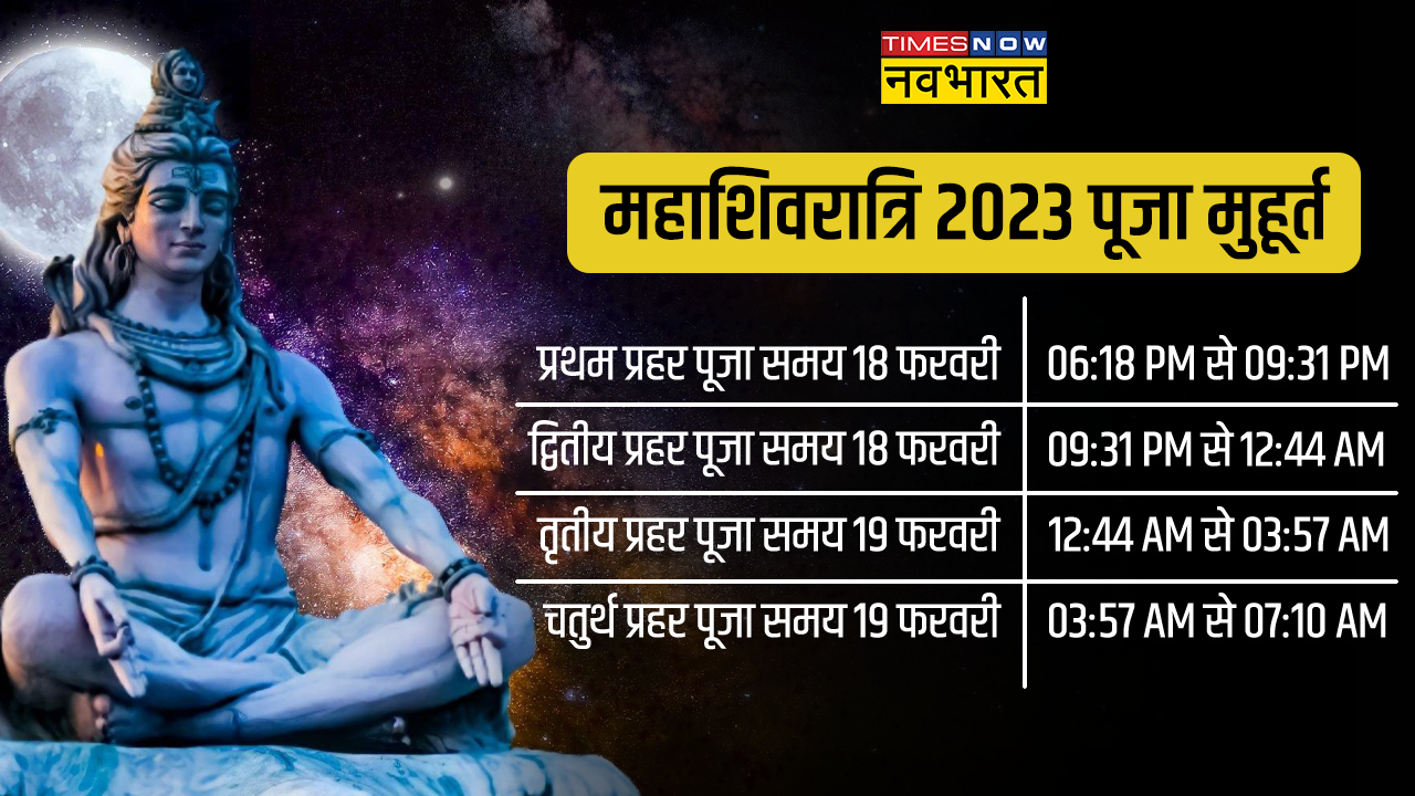 Maha Shivratri 2023 Char Prahar Puja Muhurat and Timing Nishita ...