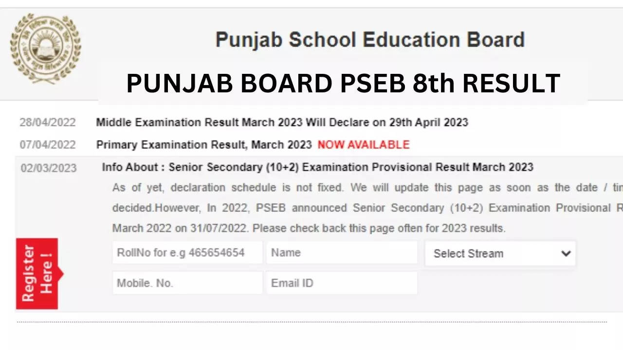 Punjab Board PSEB 8th Result 2023 Declared On Pseb Ac In: PSEB Class ...