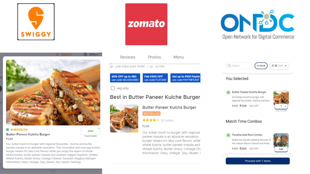 ONDC vs Zomato,Swiggy