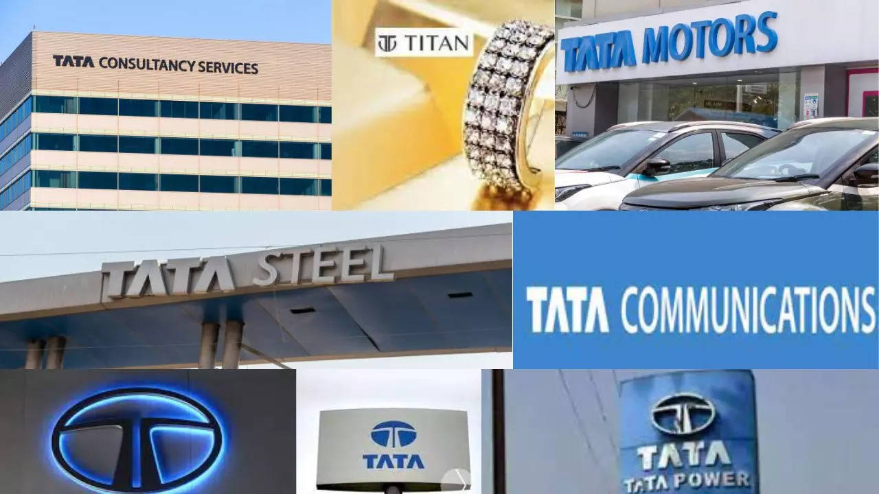 Tata Group listed companies return