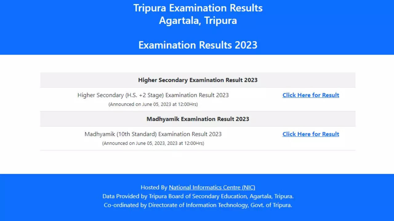 TBSE Tripura Board Result 2023