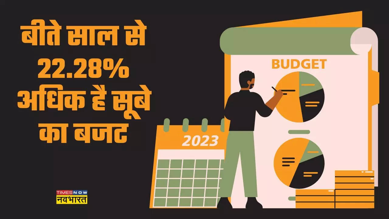 Tripur Budget 2023