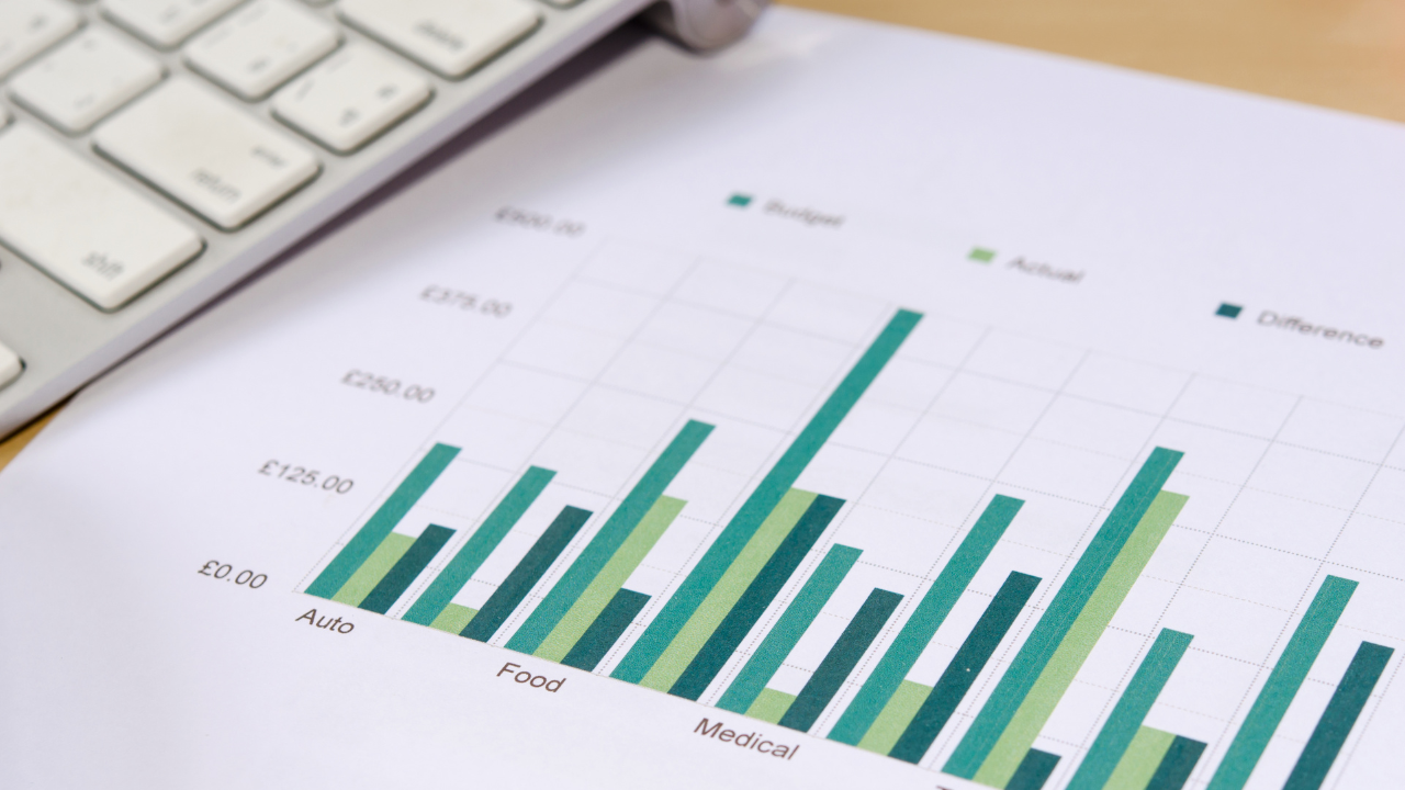 Performance Grading Index 2023