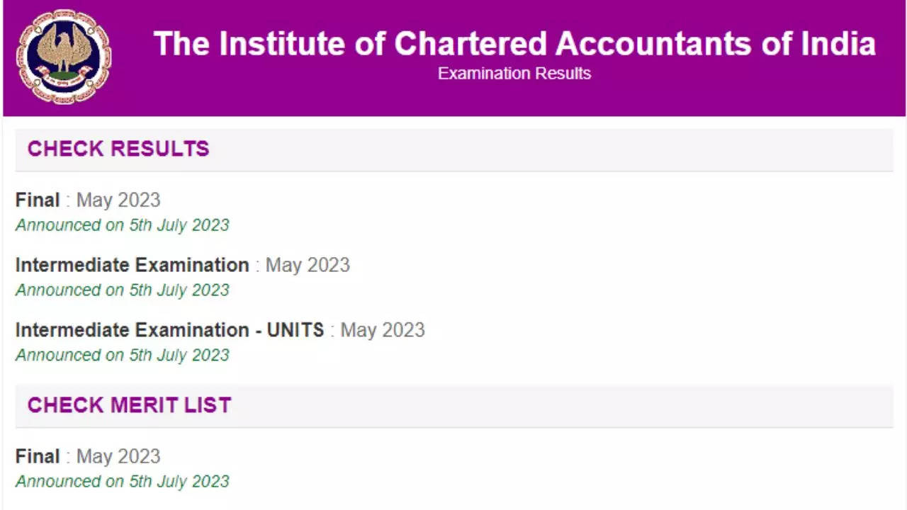 CA Foundation Result 2023