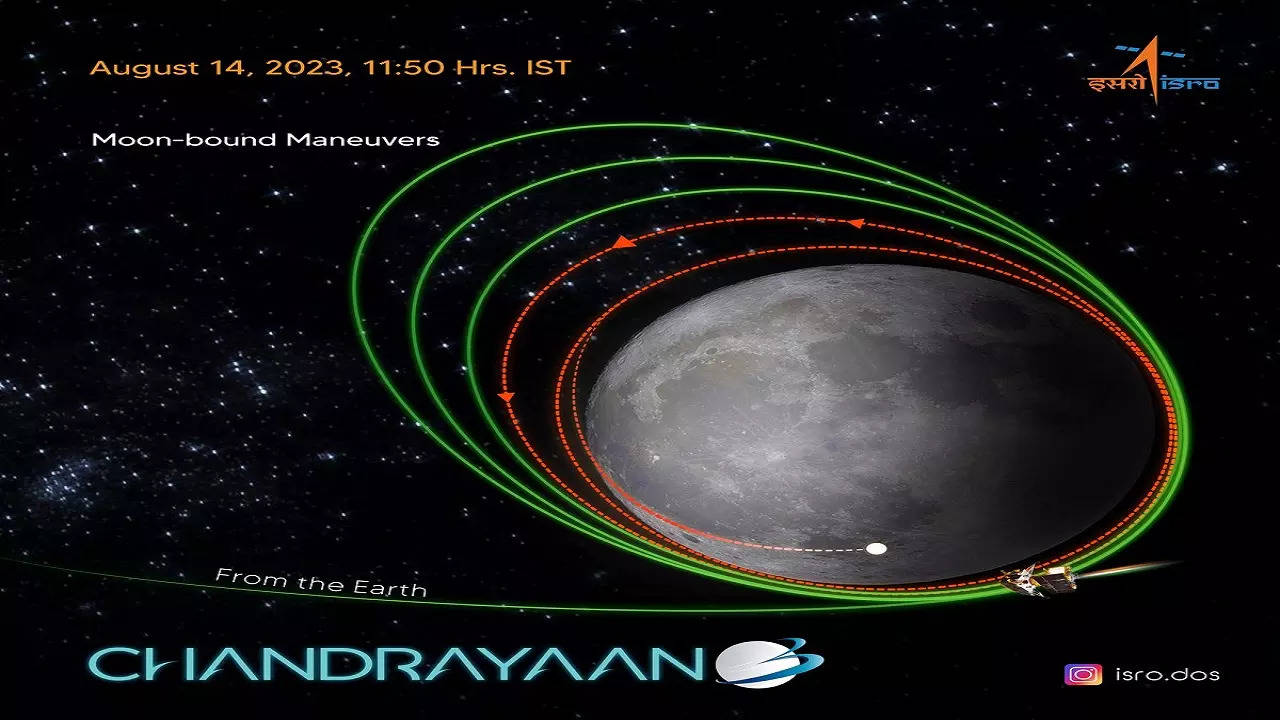 chandrayaan 3 mission