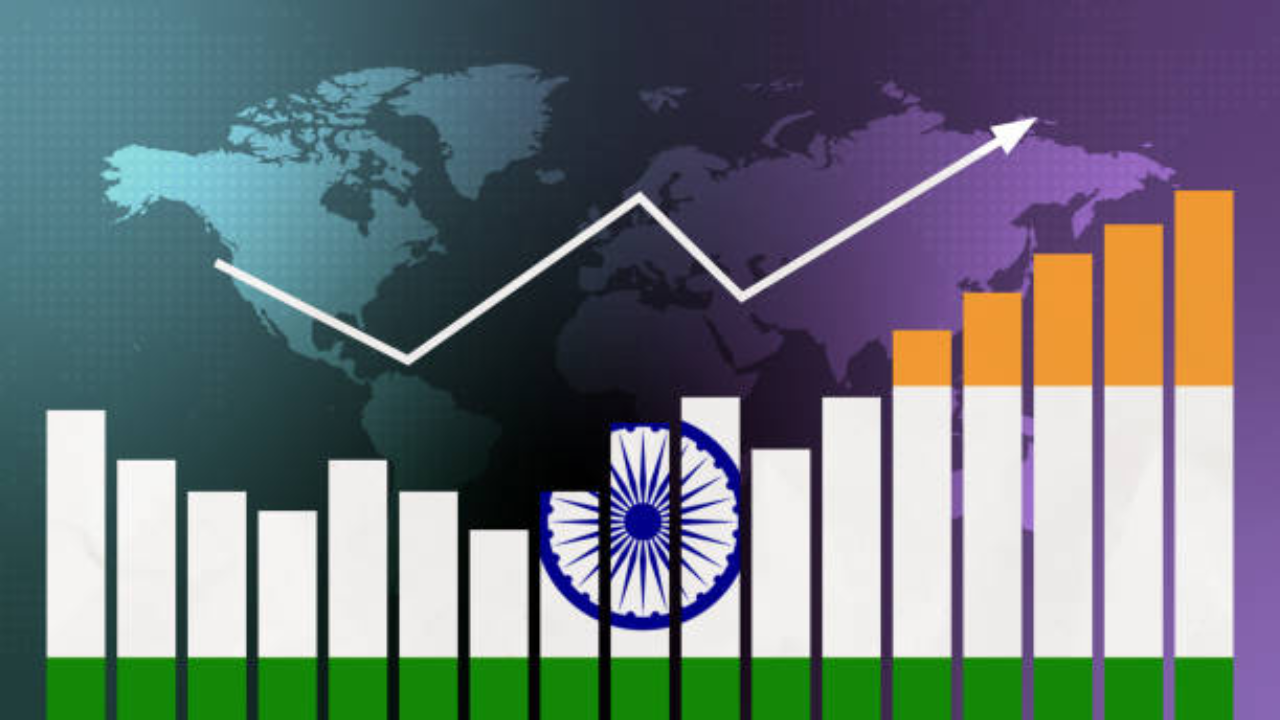 India Per capita Income