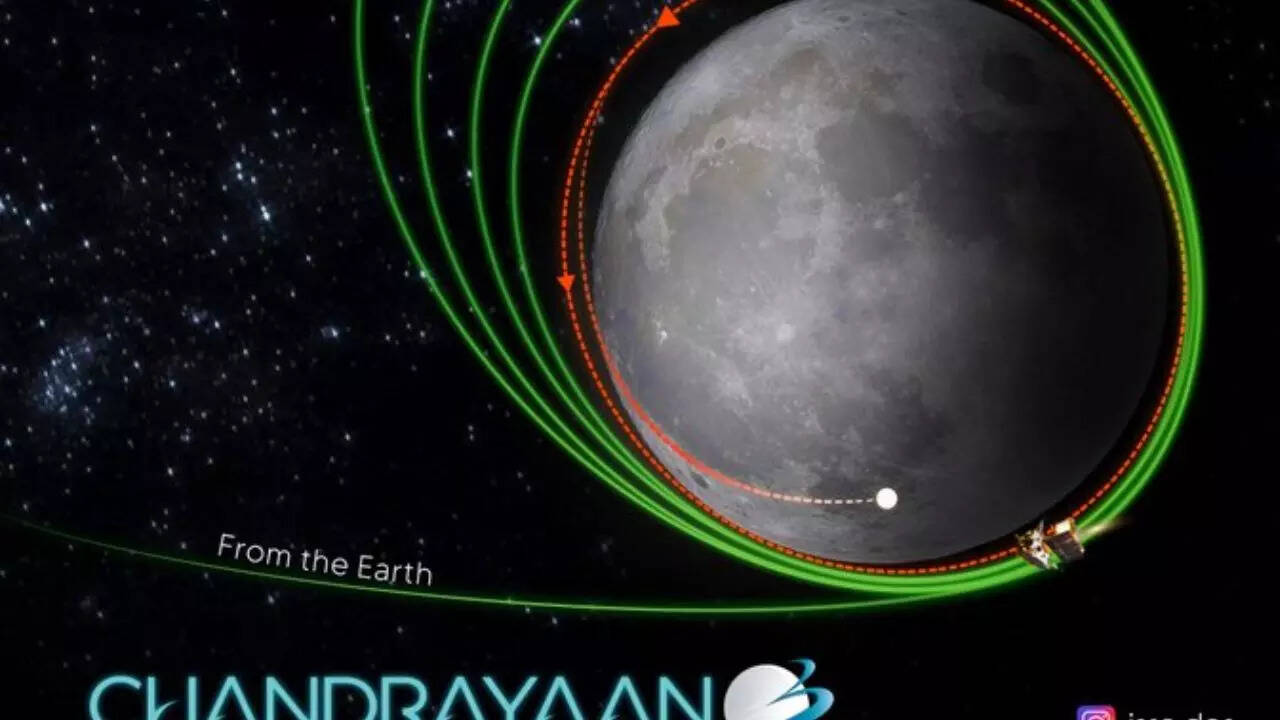 Chandrayaan-3