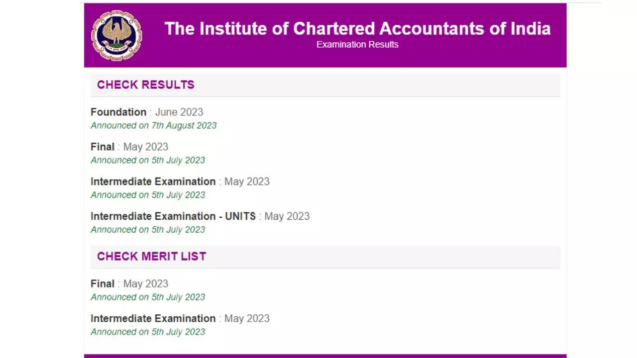 ICAI CA Foundation December Exam Date 2023