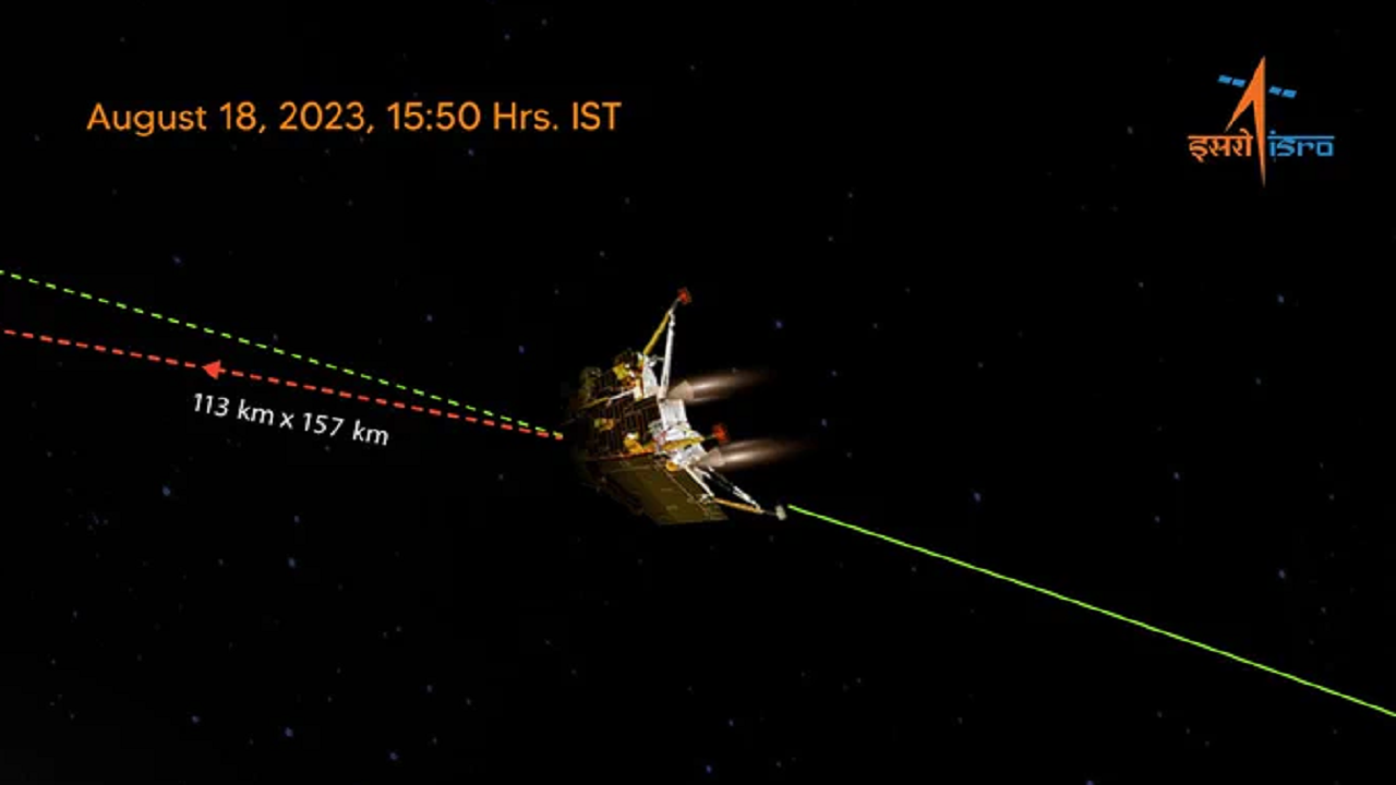 Chandrayaan-3 Mission