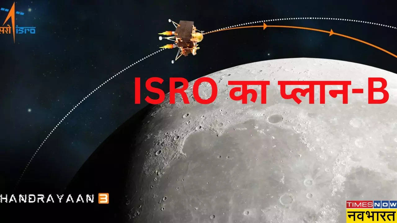 Chandrayaan -3 ISRO plan B