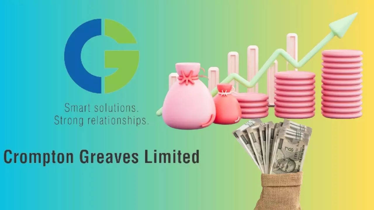 Crompton Greaves Stock Price