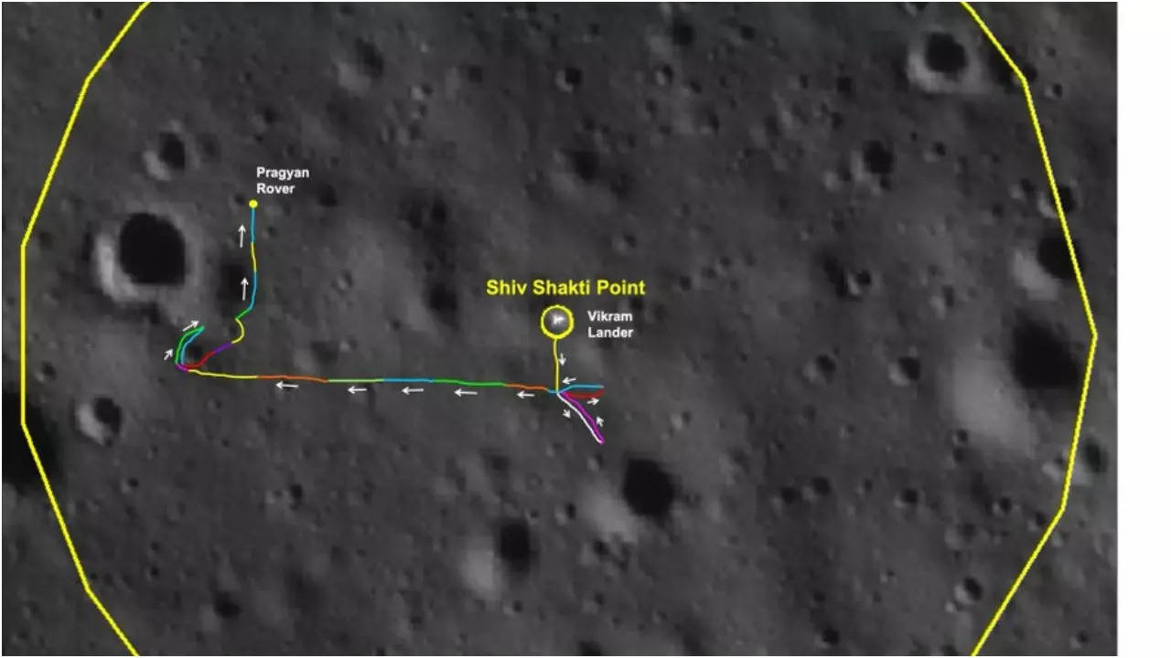 Chandrayaan-3