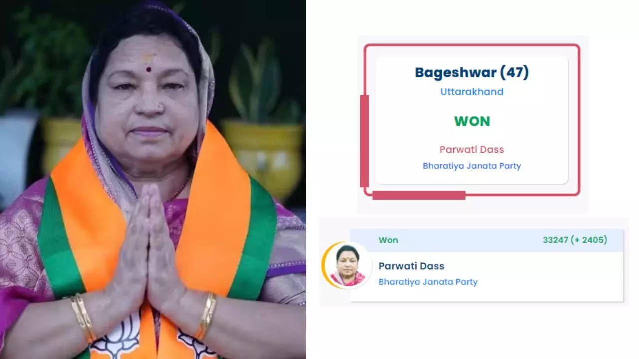 Uttarakhand Bageshwar By Election Chunav Result 2023 Bageshwar Chunav Result 2023 Dumri