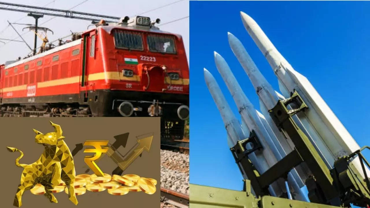 Railway & Defence Sector In Share Market