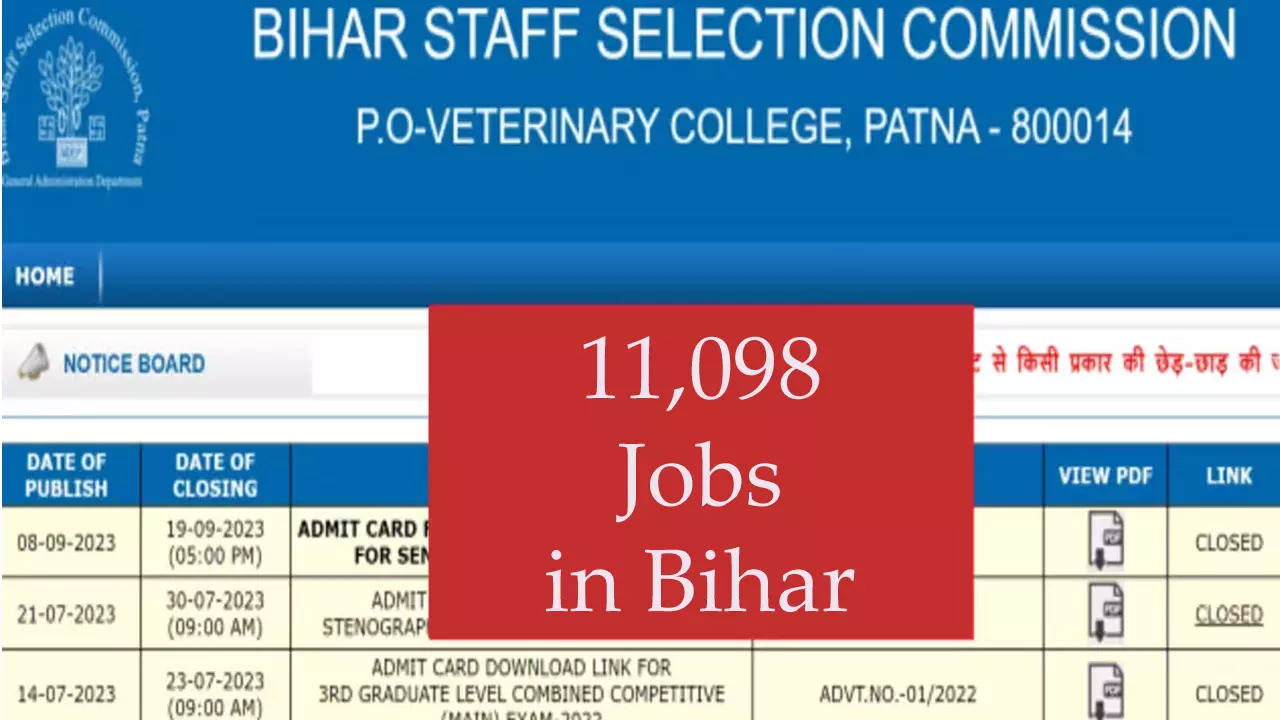 Bihar BSSC Inter Level Recruitment 2023