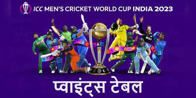 World Cup 2023 Points Table आईसीसी विश्व कप 2023 में भाग ले रही टीमें और अंक तालिका
