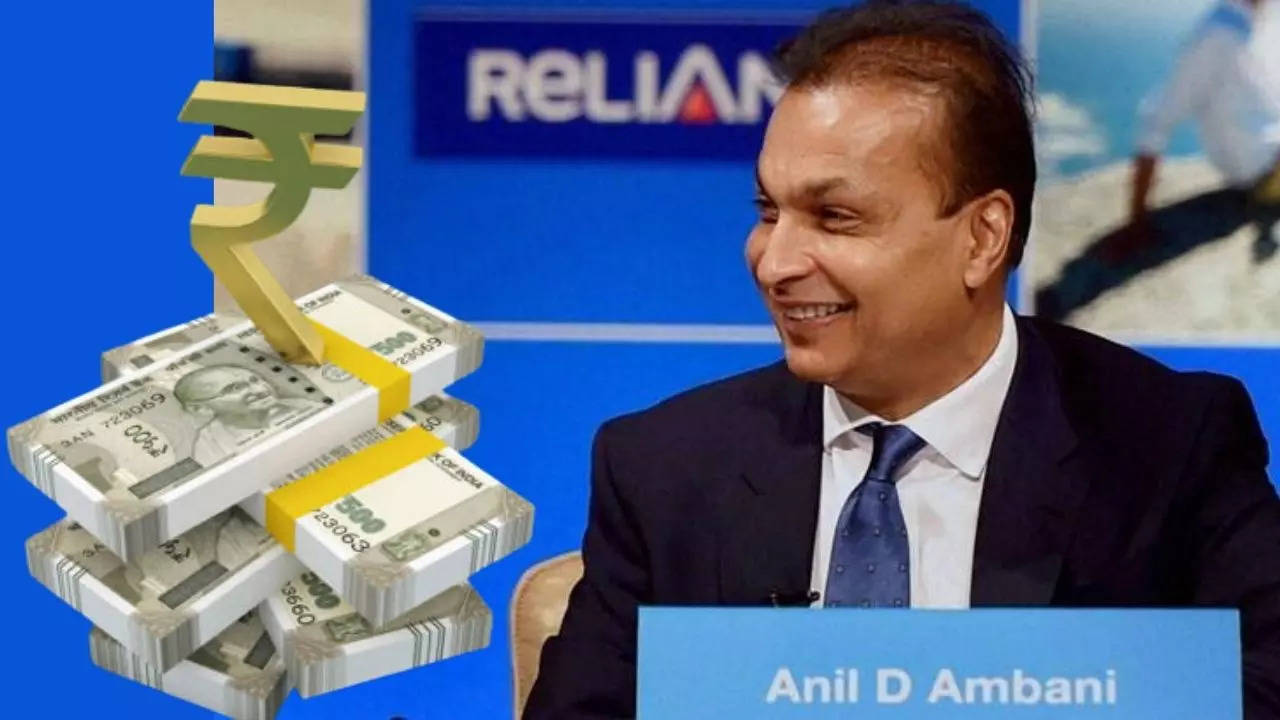 Reliance Infrastructure Share Return