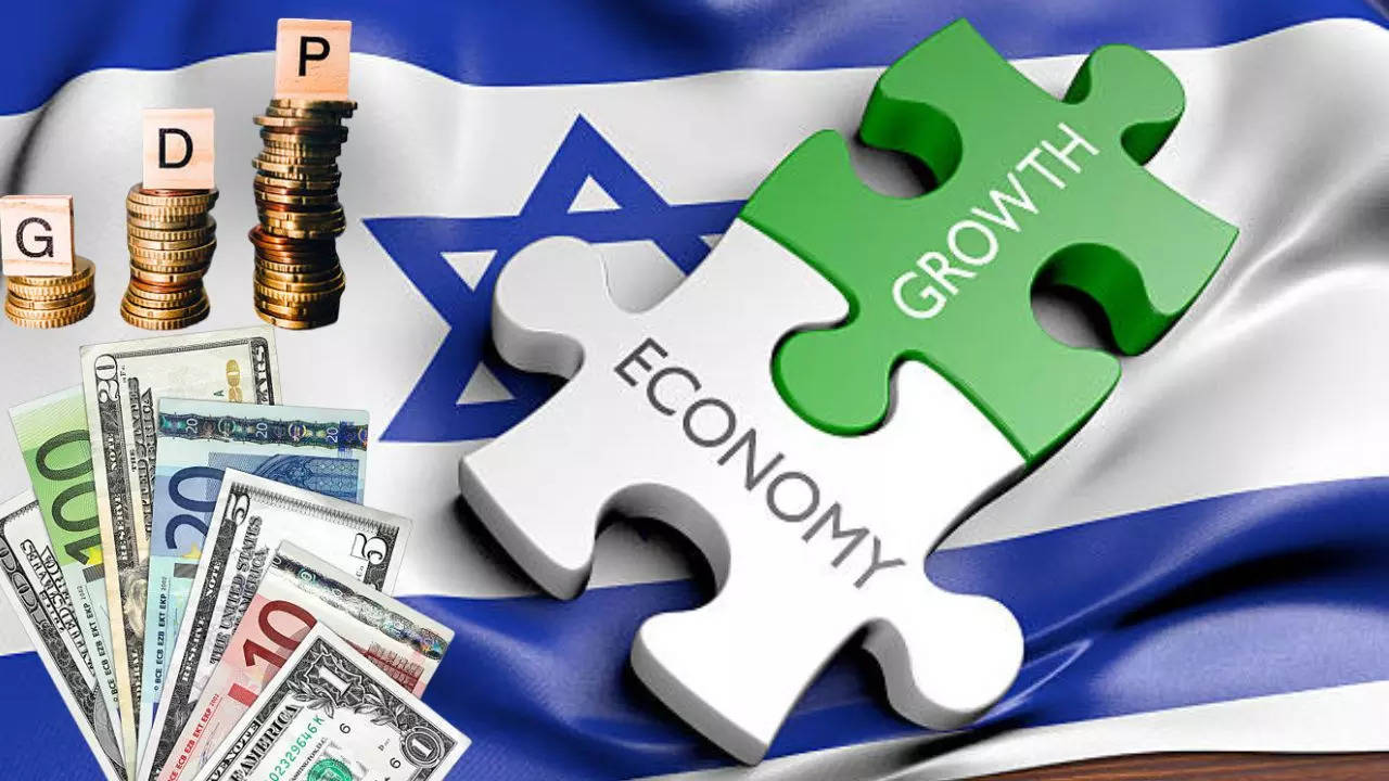 Economy of Israel & Its GDP:israel economy gdp and export how tiny ...