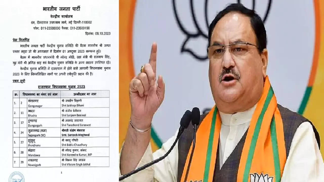 rajasthan bjp list