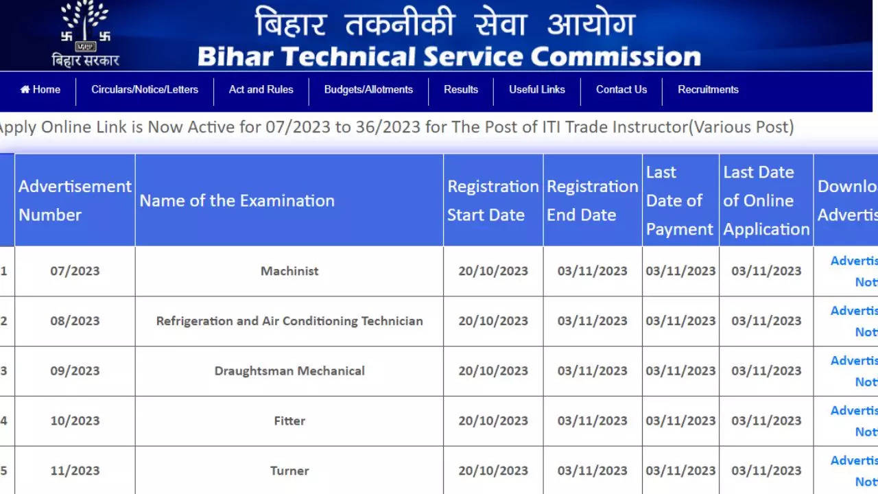 BSTC Trade Intructor Vacancy 2023