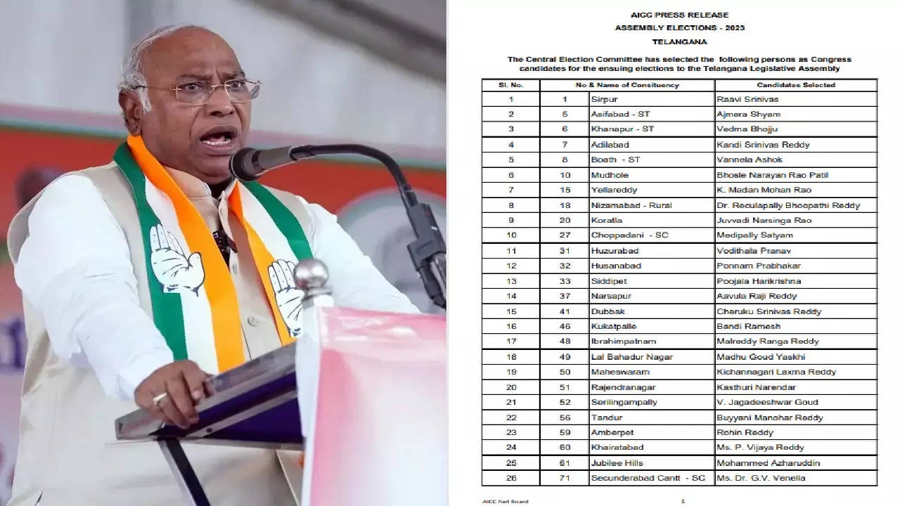 congress telangana list