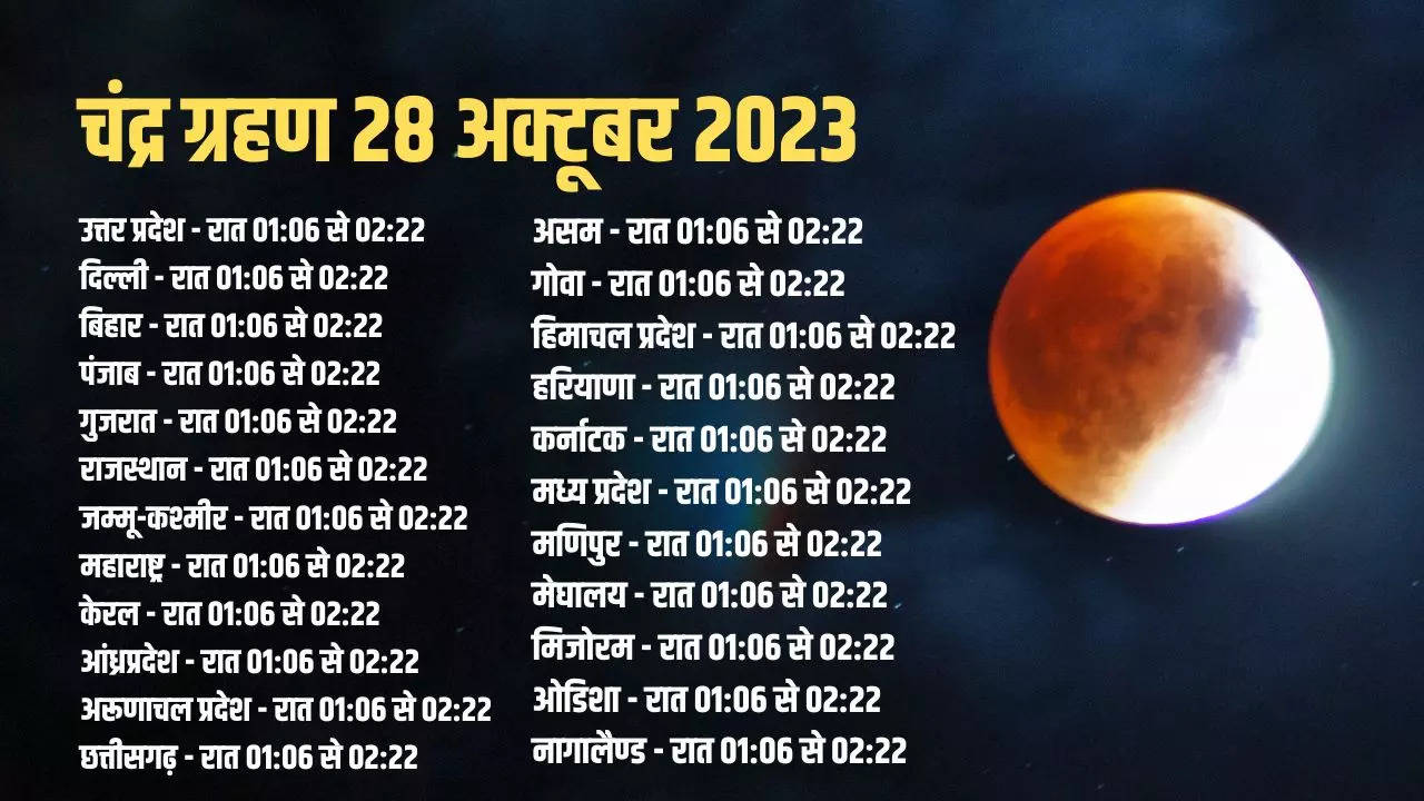 Chandra grahan 2023 time in all state of india