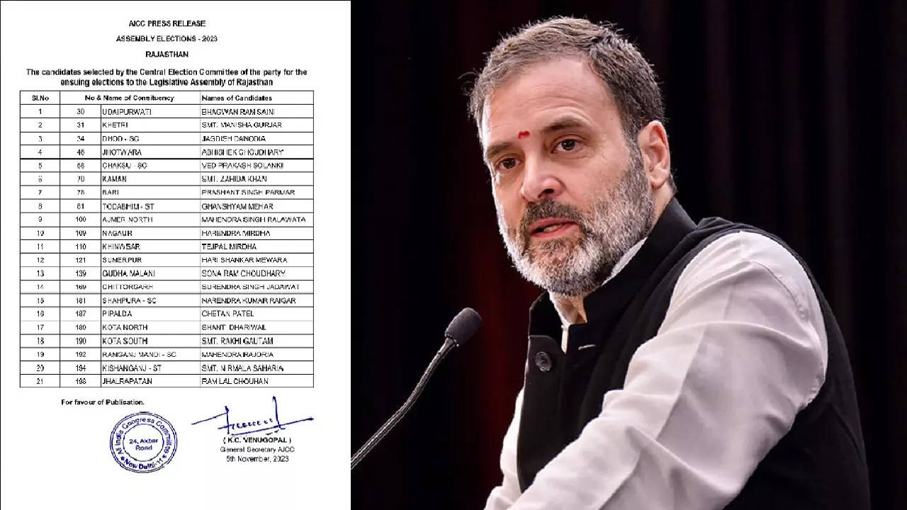 congress rajasthan list