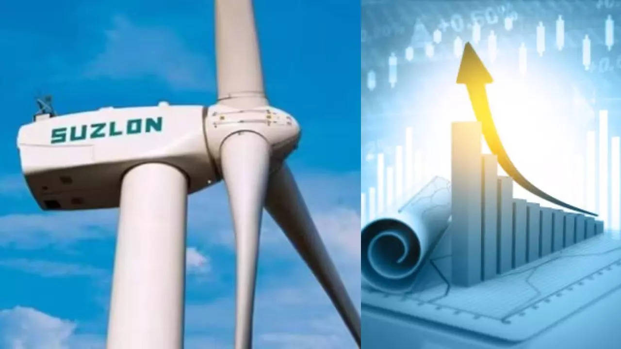 Suzlon Energy Stock History