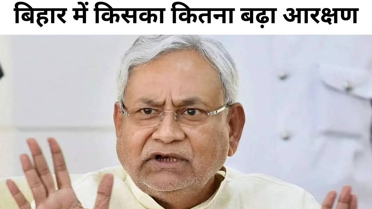 Bihar Reservation