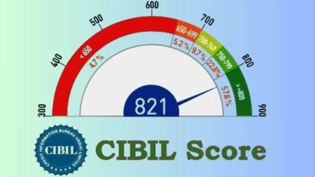 How To Improve CIBIL Score