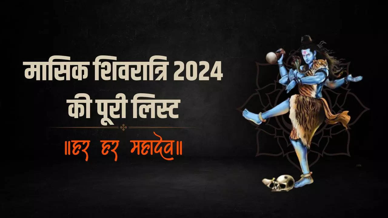 Masik Shivratri 2024 List In Hindi 2024 Mein Masik Shivratri Kab Hai