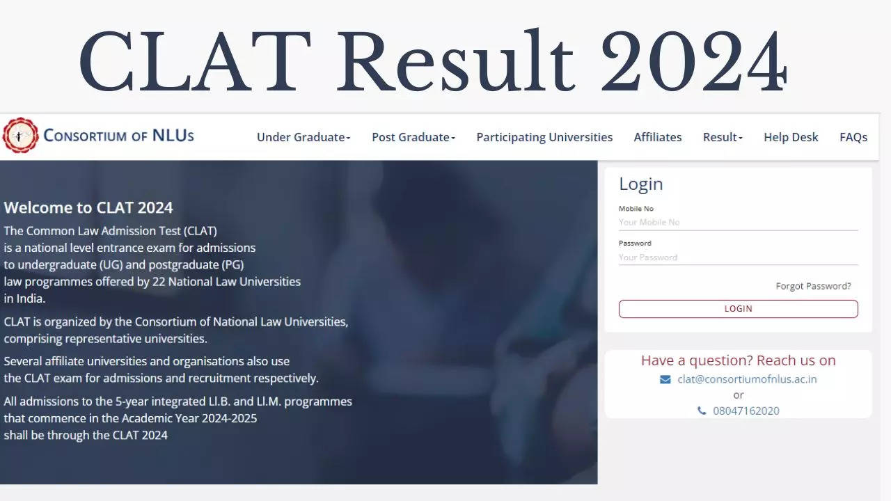 CLAT Result 2024