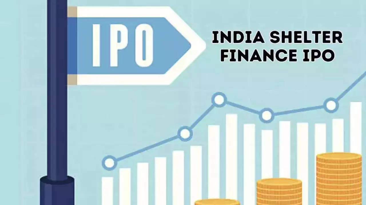 India Shelter Finance IPO