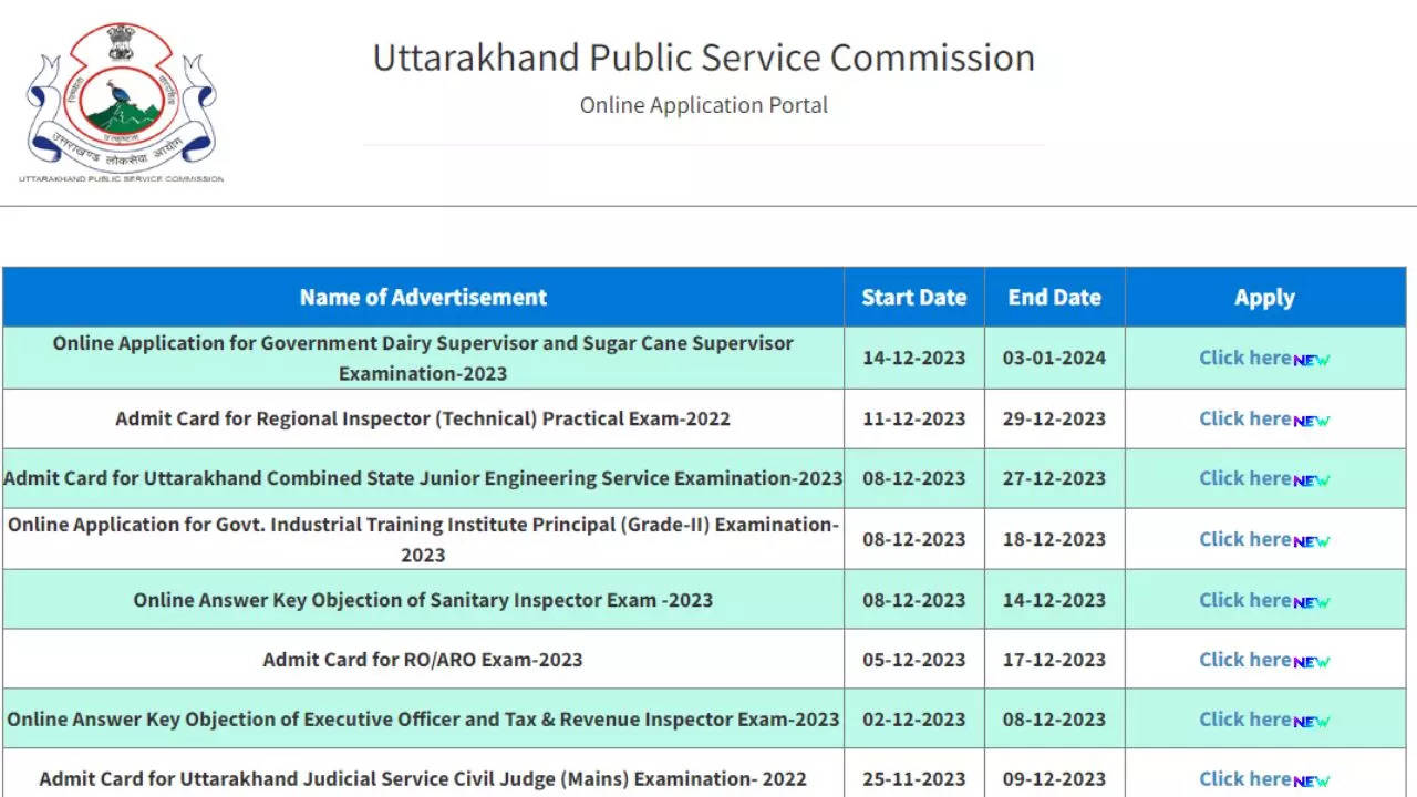 UKPSC Recruitmet 2023, Sarkari  Naukri 2023