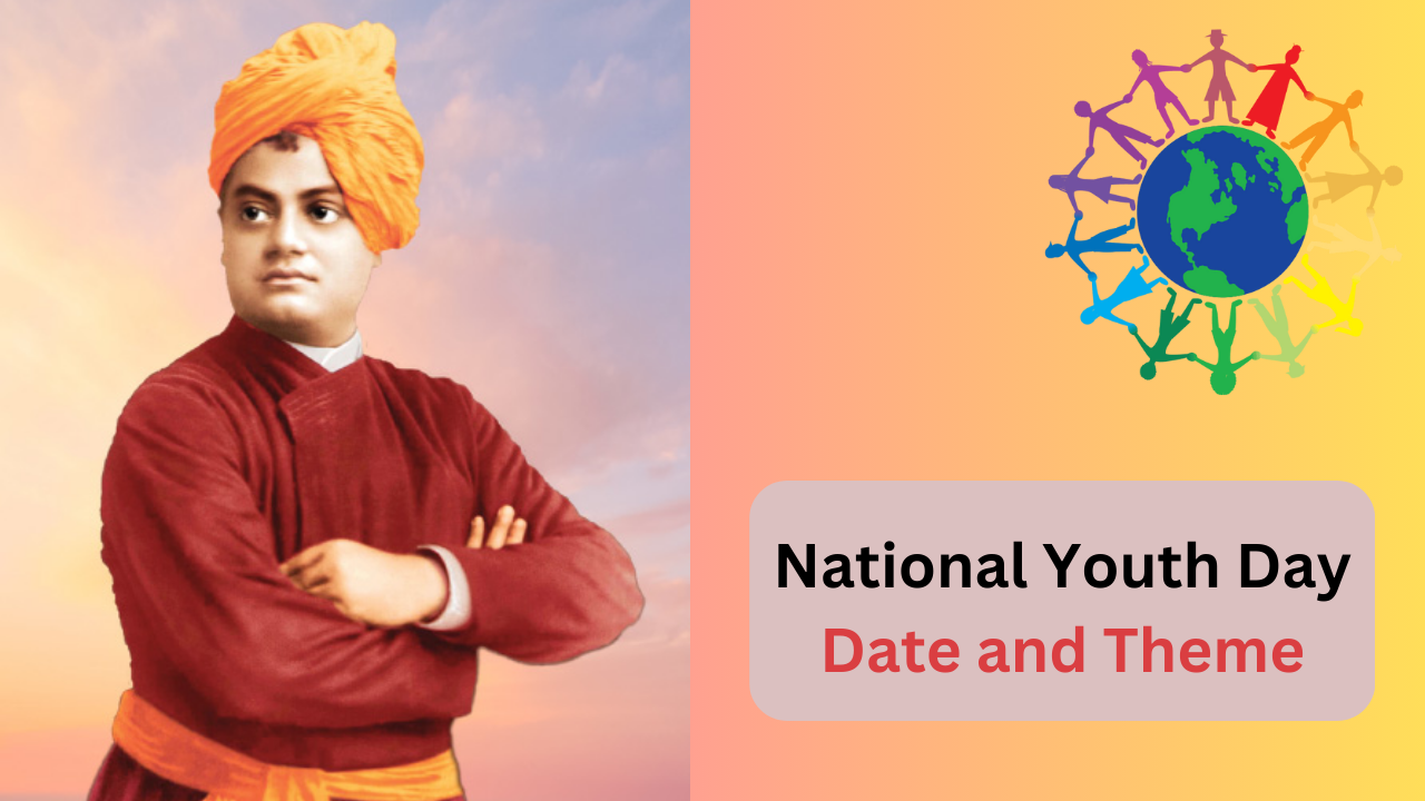 National youth day 2024 when is national youth day, swami vivekananda