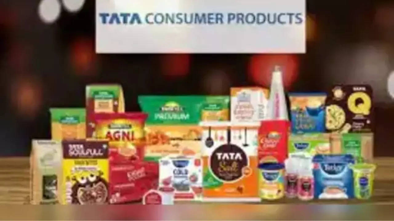 Tata Consumer Products Limited