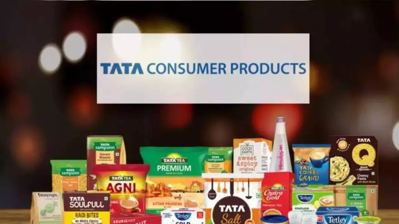 Tata Consumer Products Stock Price Target