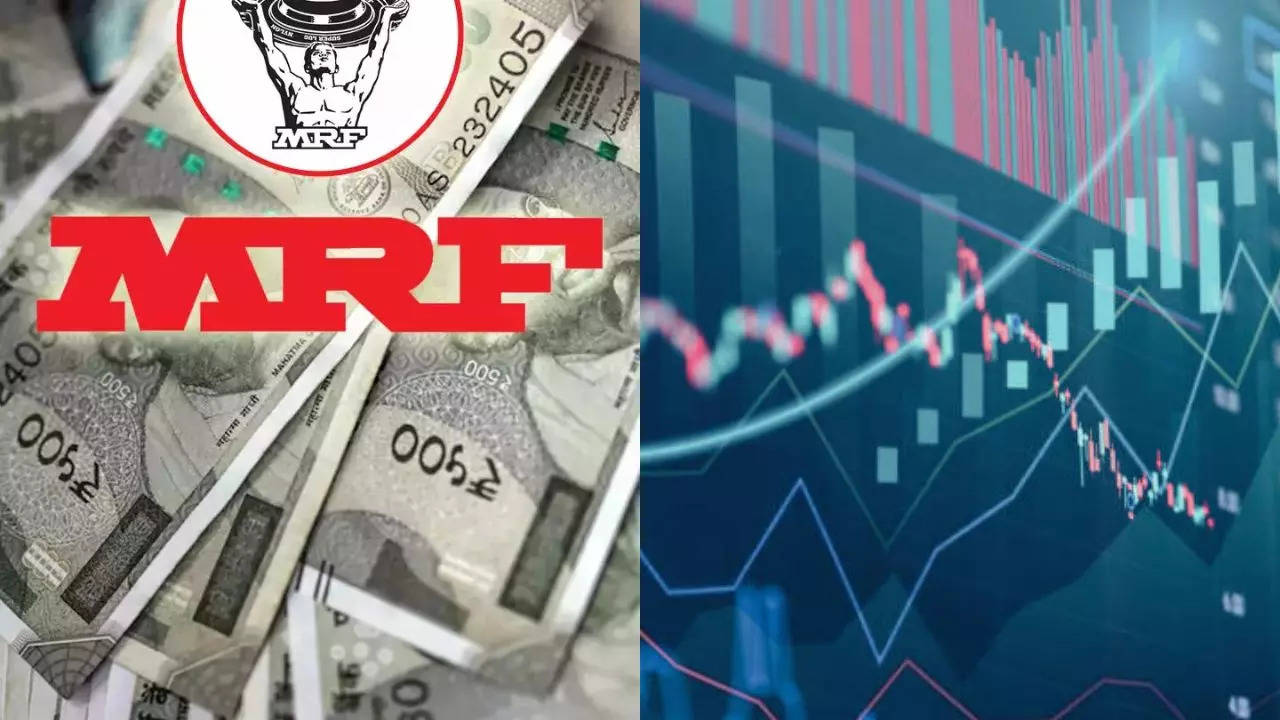 mrf stock price history