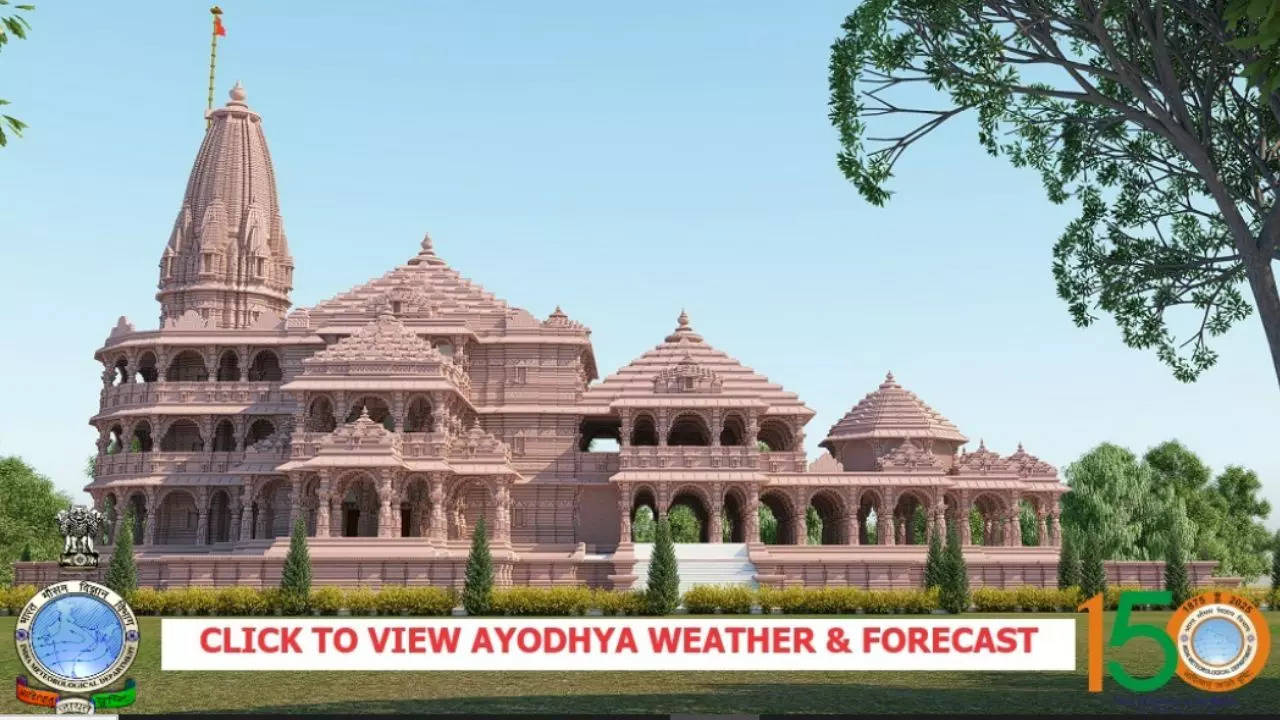 Ayodhya Weather Forecast