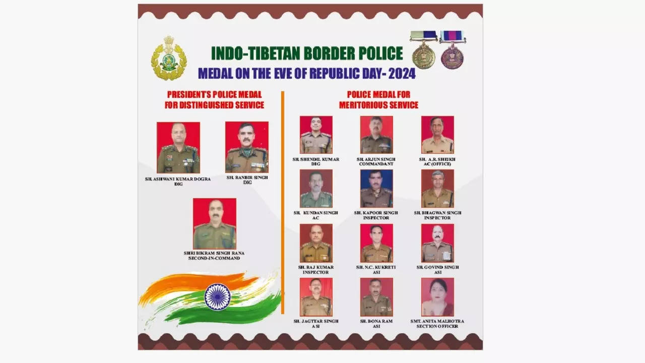 itbp award.