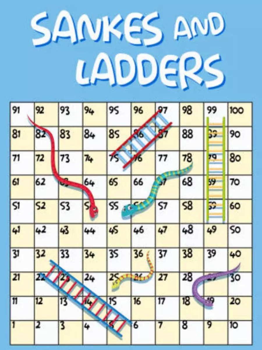 know about who invented sapshidi snake and ladder game sant dnyaneshwar