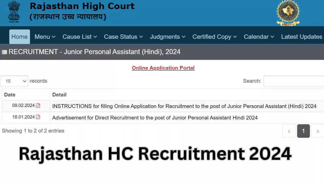 Rajasthan HC Recruitment 2024