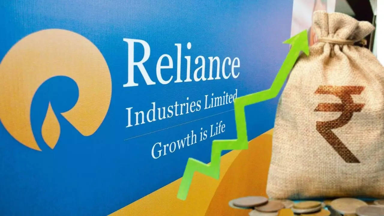 Reliance Industries Market Capital